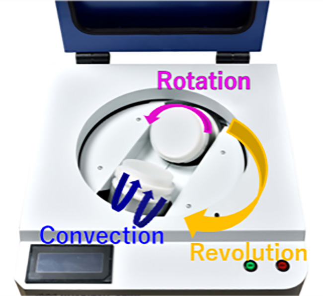 Actual device for Hi-Merger