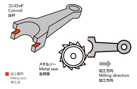 HSK-A63-KAH25.4-229
