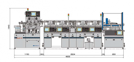 Small automatic line : Dimensions