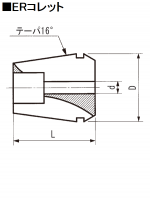 Collet chuck : Dimensions